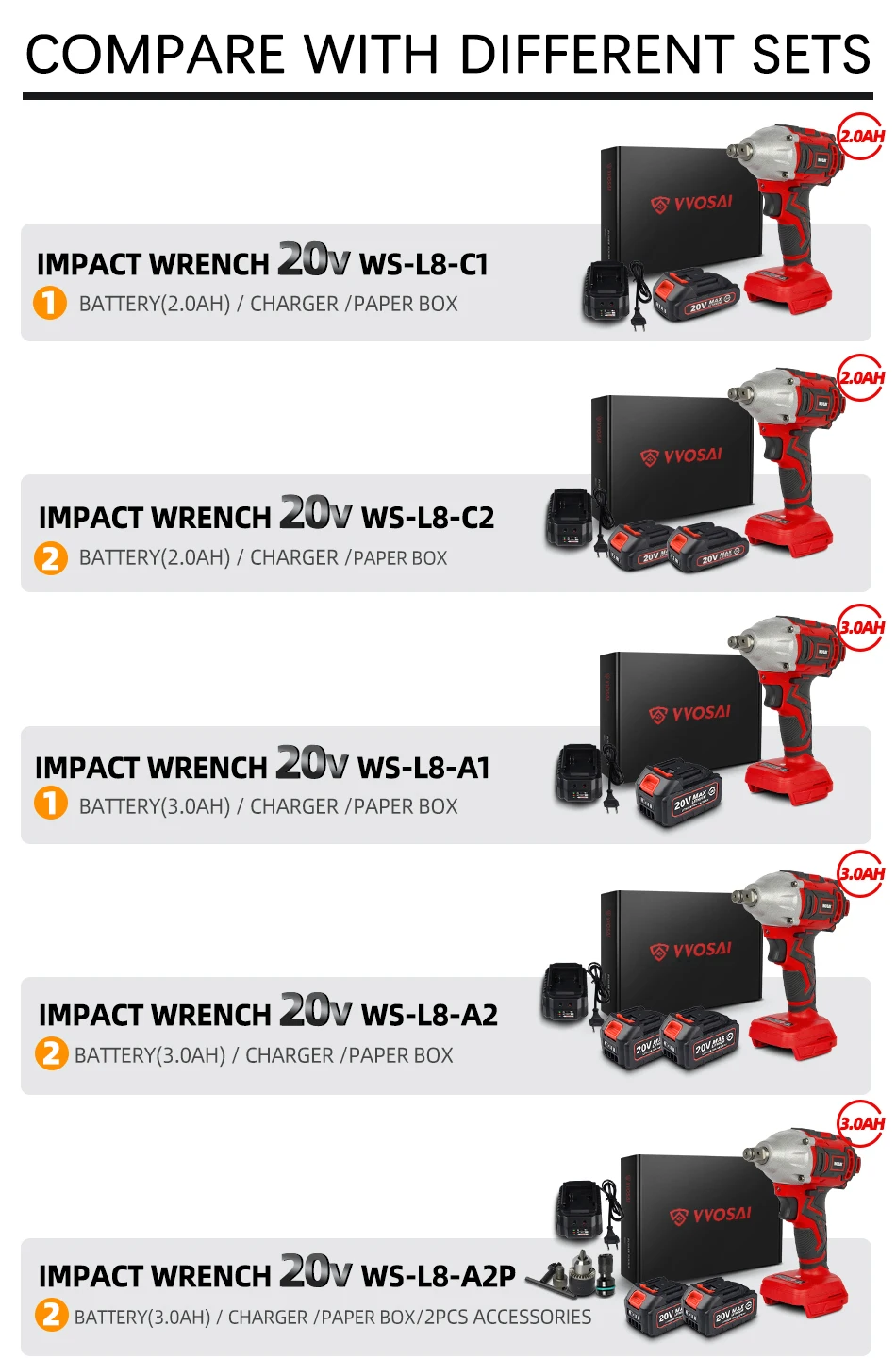 VVOSAI-llave de impacto eléctrica sin escobillas, taladro de mano con batería de iones de litio de 320N.m, 20V - details 5