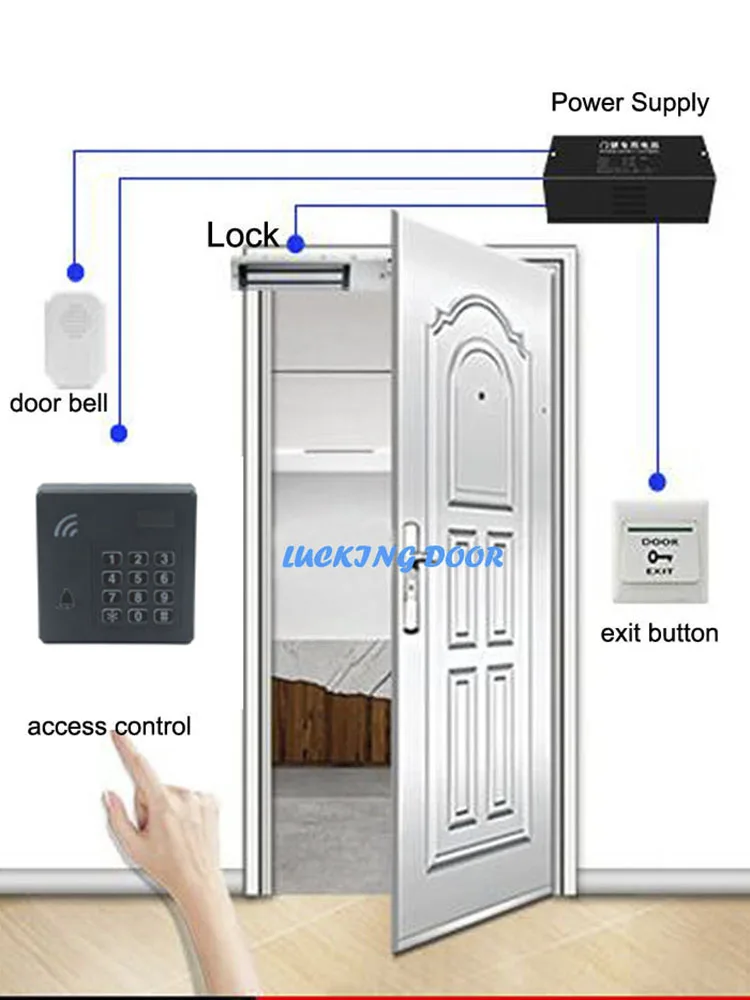 Imagem -04 - Porta Acesso Controlador Leitor ic id Card Key Kit Teclado Senha Entrada Sistema de Controle de Acesso com 13.56mhz 125khz Cartão 1000 Usuário