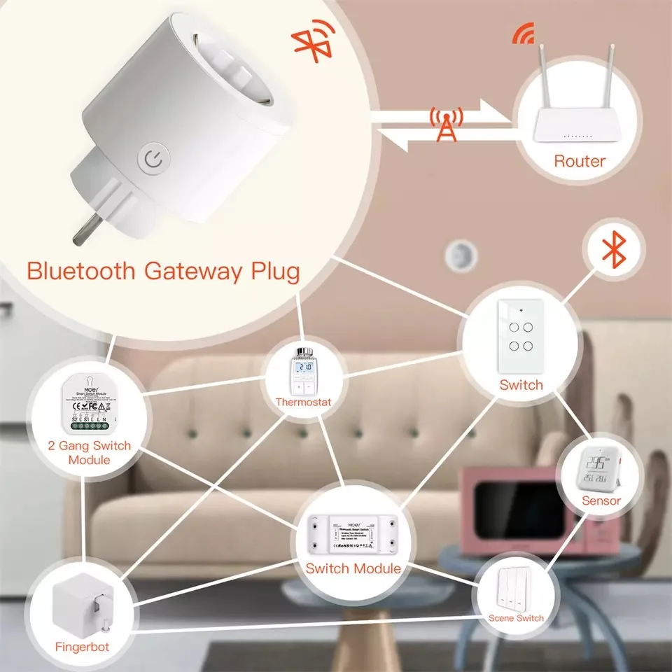 Tuya – prise intelligente WiFi EU, Hub passerelle Bluetooth 2 en 1, pont intelligent avec moniteur d'alimentation, prise de synchronisation, fonctionne avec Alexa Google Home