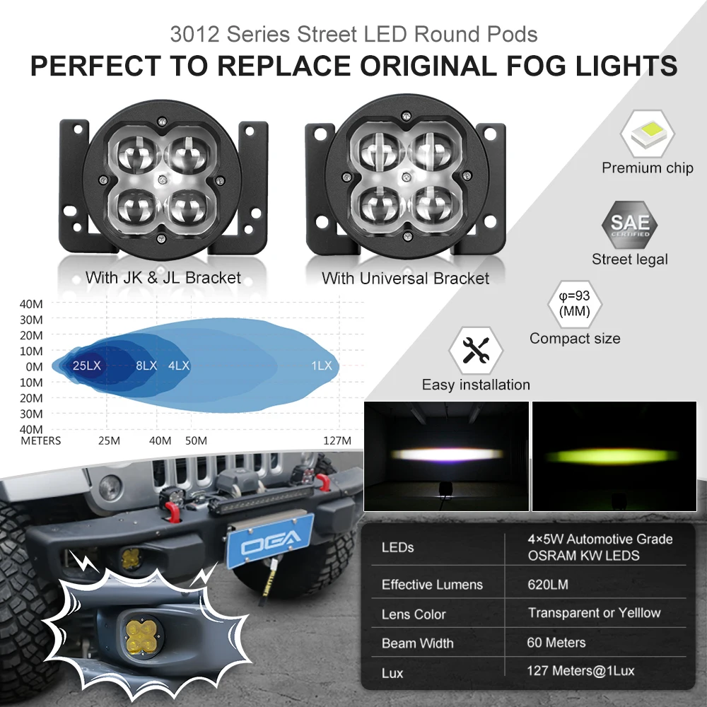 OGA 2PC 3inch RGB LED Pod Light Driving Spot Fog Beam Work Lights Kit With Wiring Harness,14W Off-Road Driving Lamp for ATV, SUV