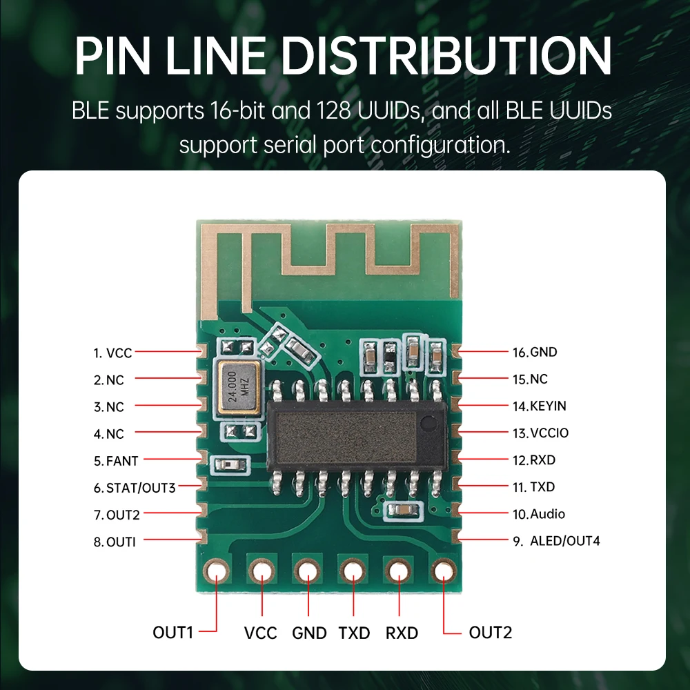 JDY-68A 오디오 BLE 듀얼 모드 BT 모듈 재생 보드, 직렬 포트, 저전력 제어 PCB, 2.4G UART 통신 인터페이스, BT5.1