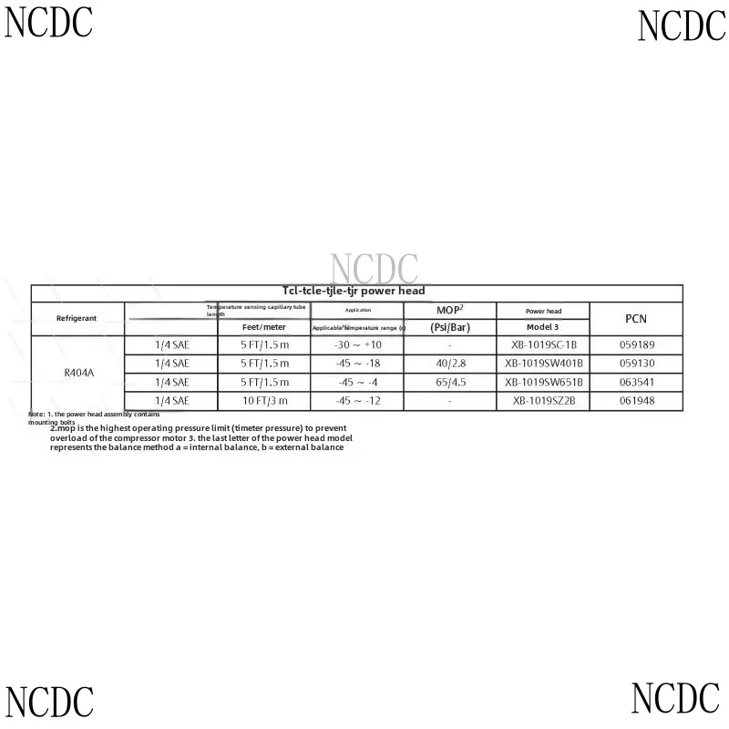 Thermal Expansion P…