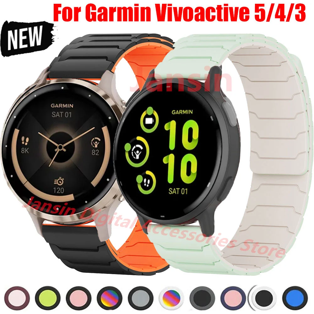 Silicone Band 20Mm …