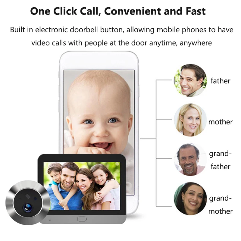 4.3inch Tuya Smart Doorbell Mini Digital Peephole Eye Viewer WiFi IR PIR Detection  Night Vision 1080P Door Bell Door Camera