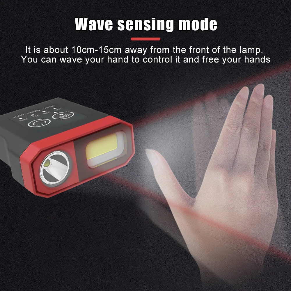 400LM USB Rechargeable Headlight White/Red Light LED Head Lamp Wave Sensor Cap Clip Light 5 Modes Headlam for Night Fishing