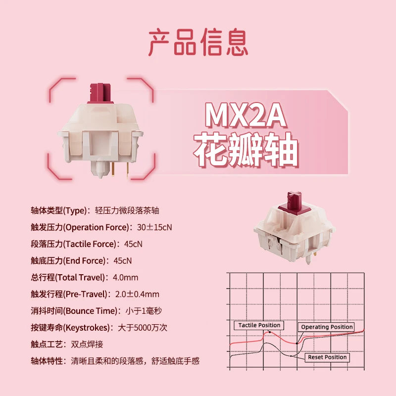 Original Cherry MX Petal Switch MX2A Light Force Tactile Switch for Mechanical Keyboard 45g 5 Pins Game PC AULA F75 Ajazz GK61