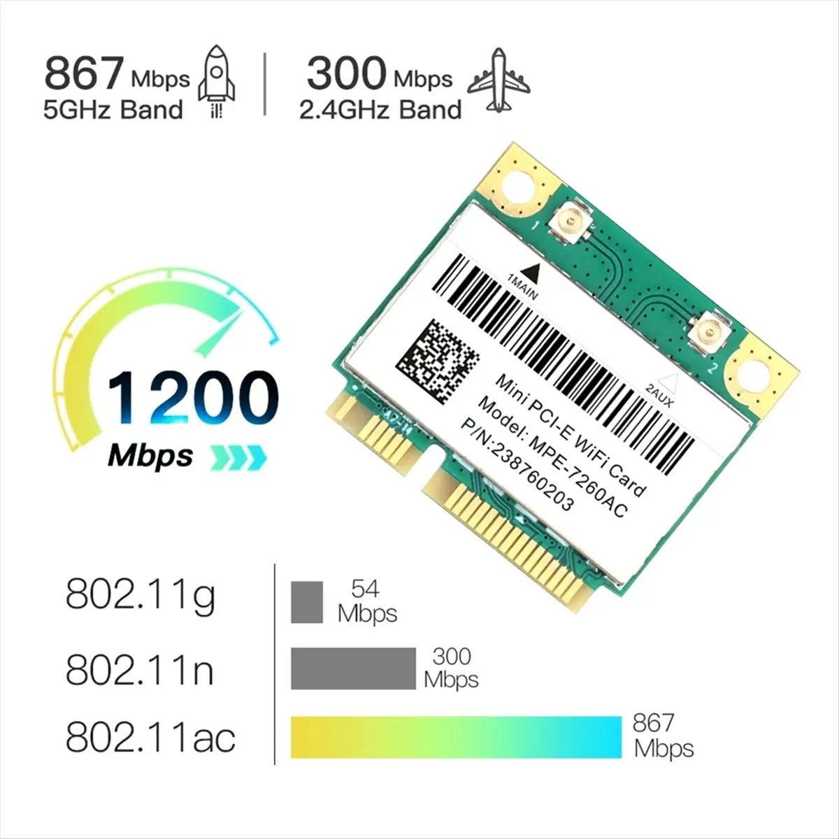 1200mbps-7260ac-mini-pci-e-wifi-cartao-dual-band-24g-5ghz-80211ac-bt-40-wlan-rede-sem-fio-para-laptop-win-10-11