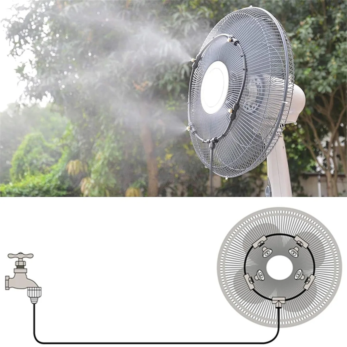 12 Zoll Sommer kühl ventilator Kit, Wasser ventilator Kit, geeignet für Gärten, Schwimmbäder, Yards