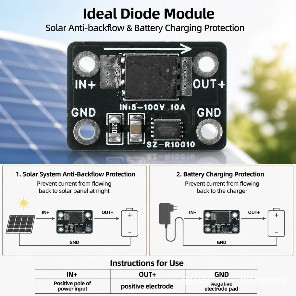 20A/25A/30A high-current ideal diode module DC 4-90V/60V Anti-Reverse Flow for Solar Charging & Battery Backup Systems