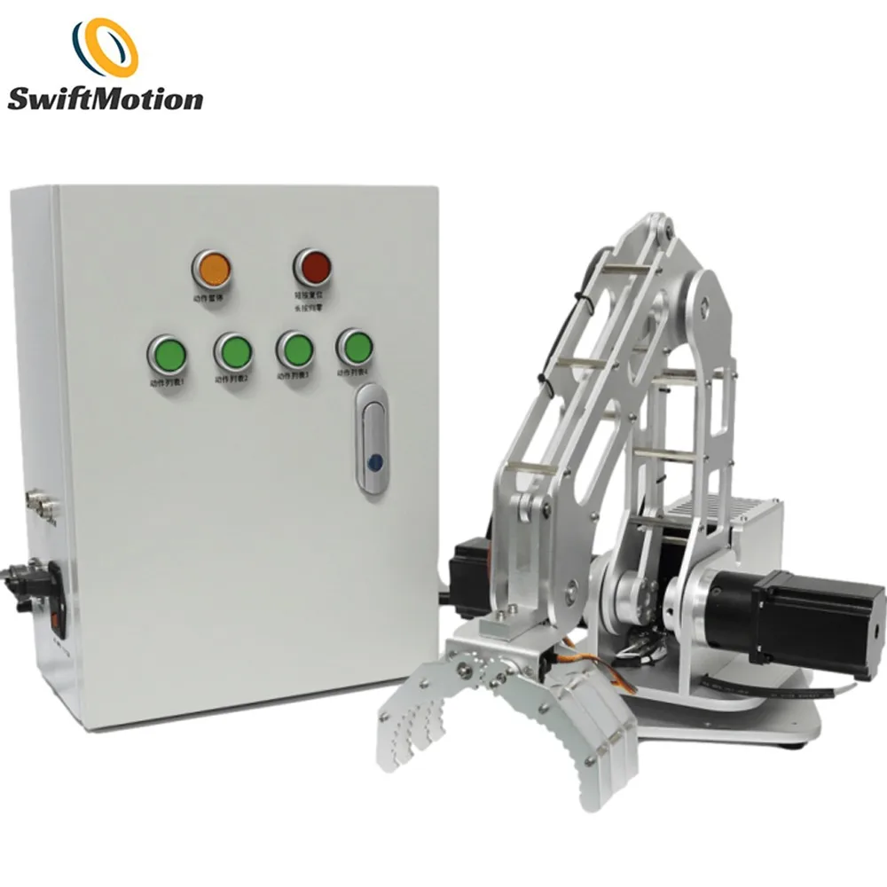 Industrial Programm…