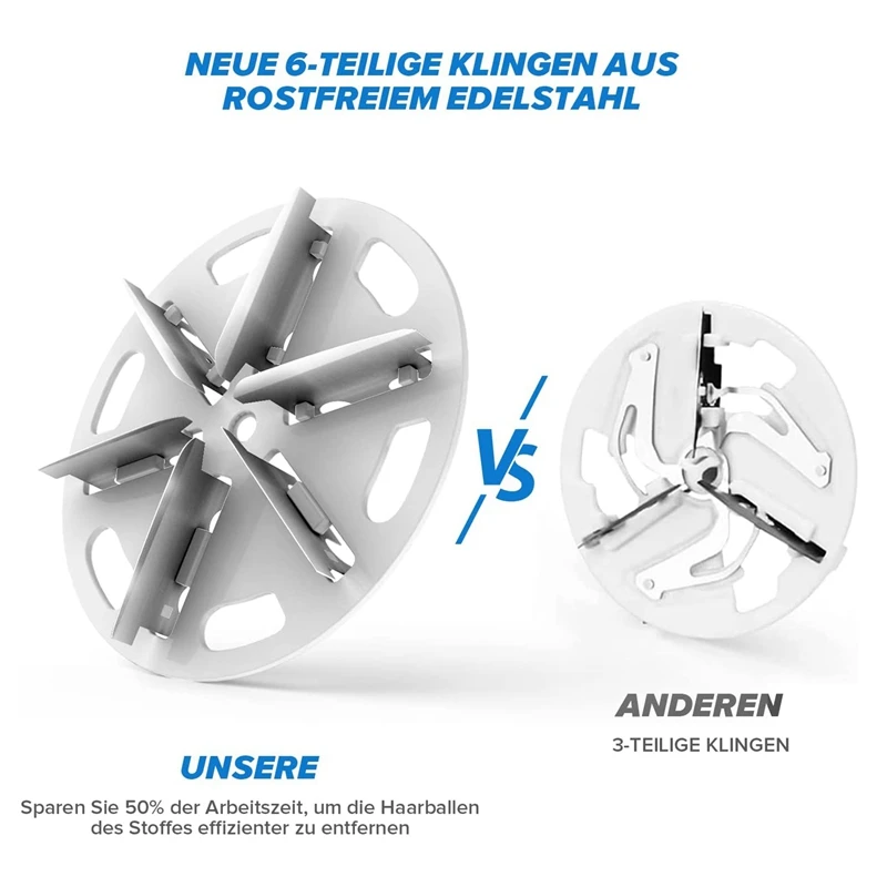 Thumbnail 2 - #33 Electric Fabric Lint Removers Discount Picks