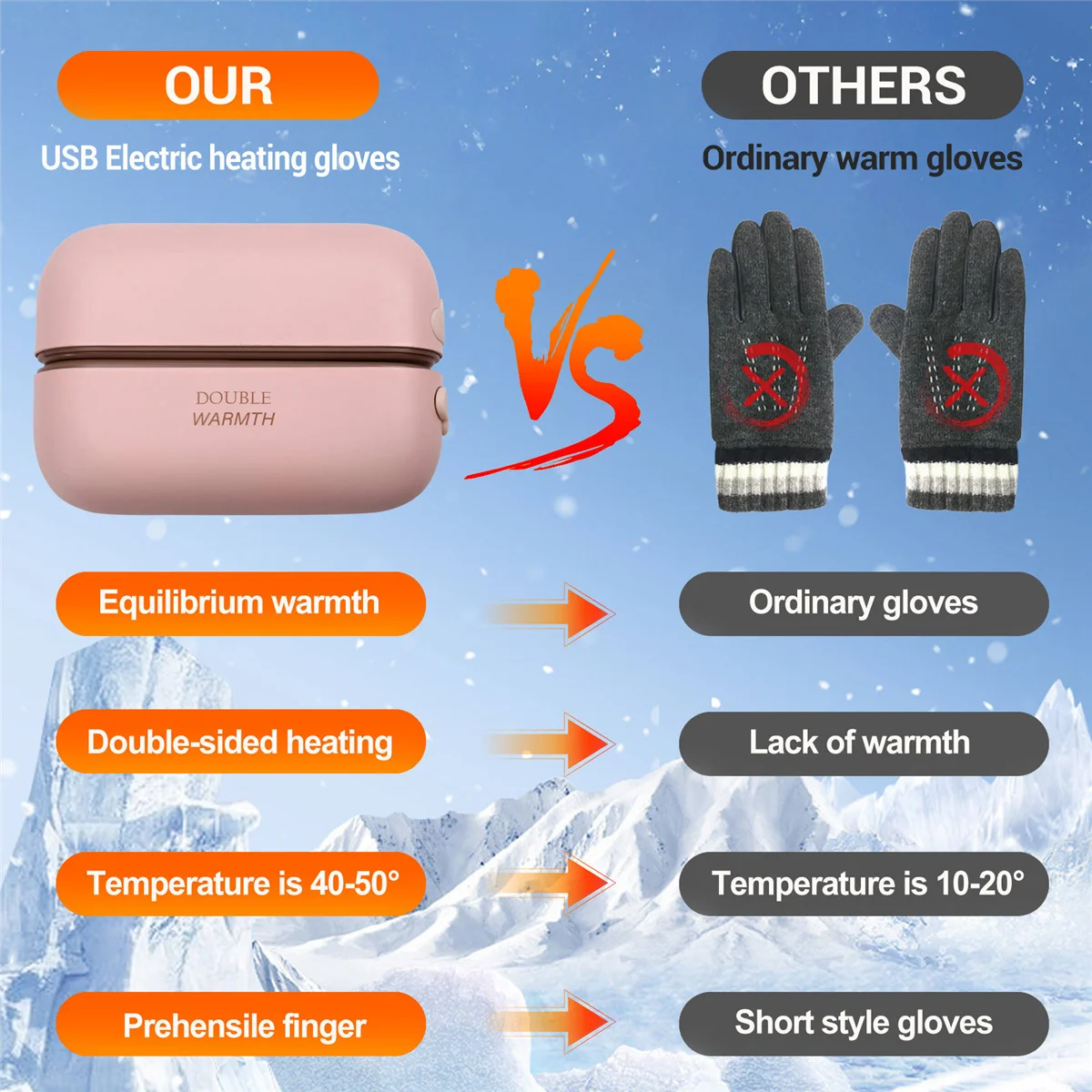 【Today-Only!】Usb Charging 2 in 1 Magnetic Hand Warmer Electric Hand Warmer Rechargeable Mini Hand Warmer Heater