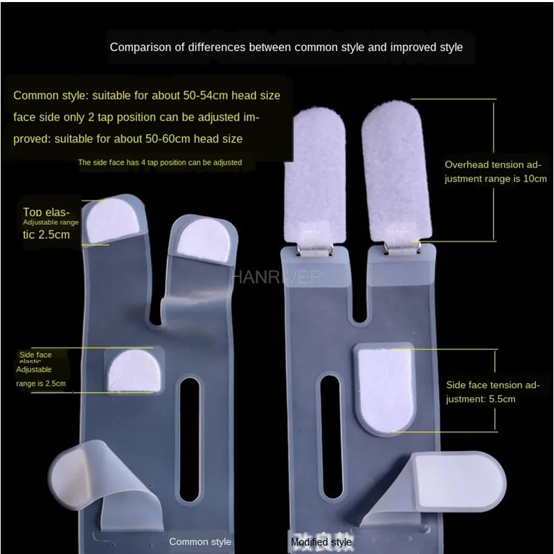 يمكن لفرقة الوجه الخامس من السيليكون العضوي رفع النمط الفرنسي للقناع الذي يشد ضمادة الوجه الخامس الصغيرة