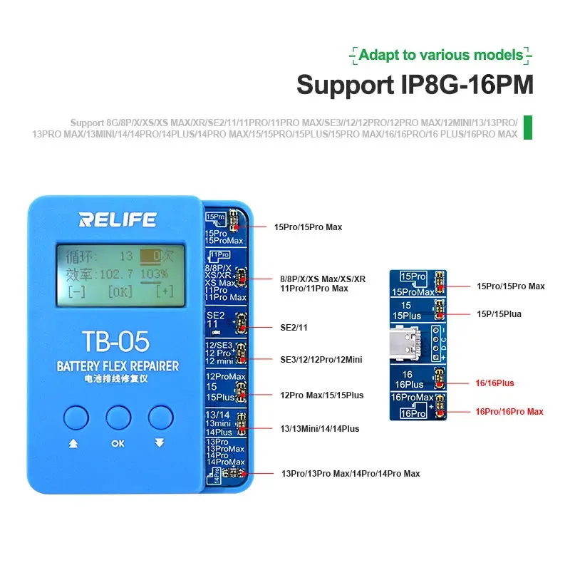 RELIFE TB-05 แบตเตอรี่สายซ่อมเครื่องมือติดตั้งฟรีและ BOOT-ฟรีปรับให้เข้ากับรุ่นต่างๆสําหรับ IPhone IP8G-16PM ซ่อมเครื่องมือ