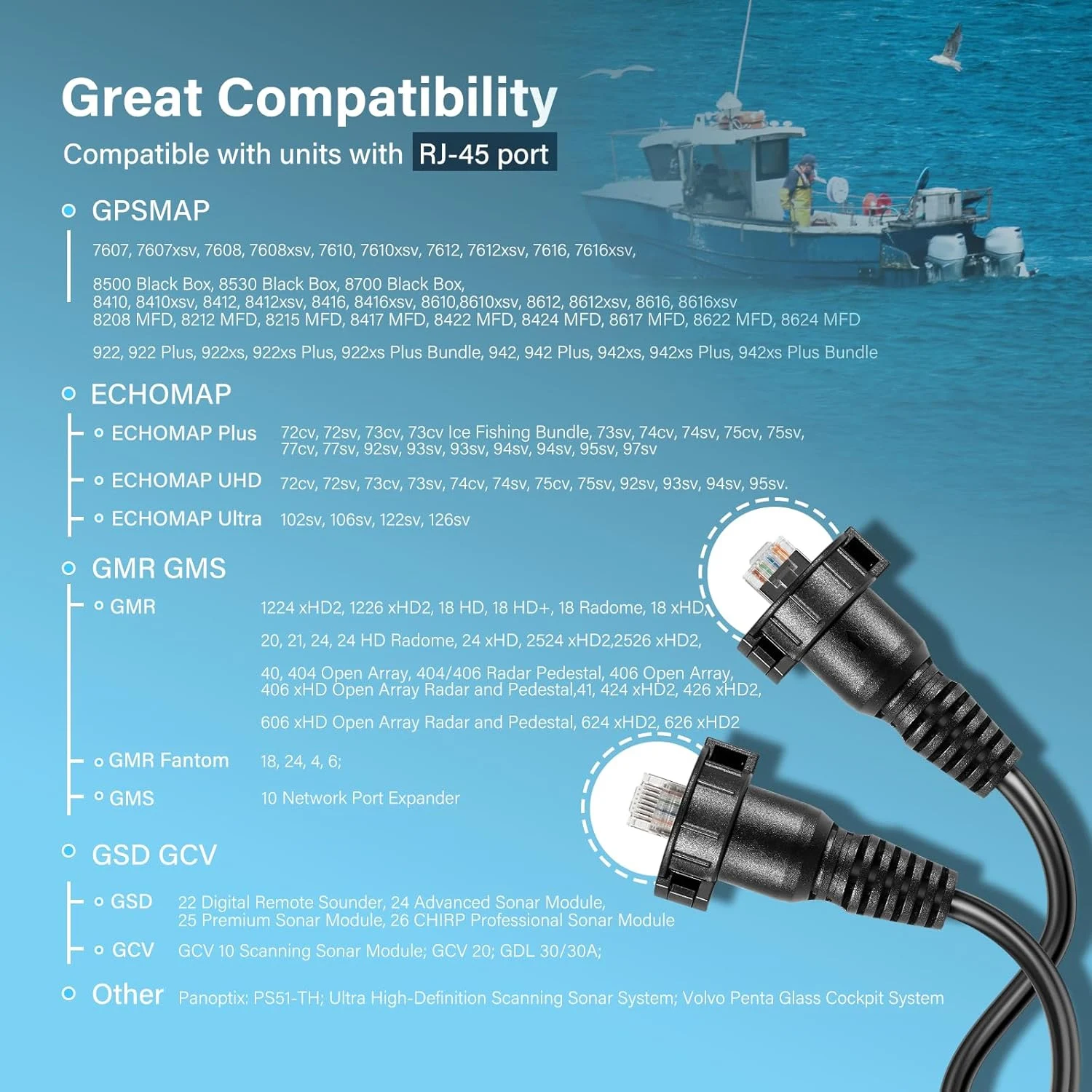Kabel sieciowy morski 9 metrów – Fish Finder Cable recenzja i cena