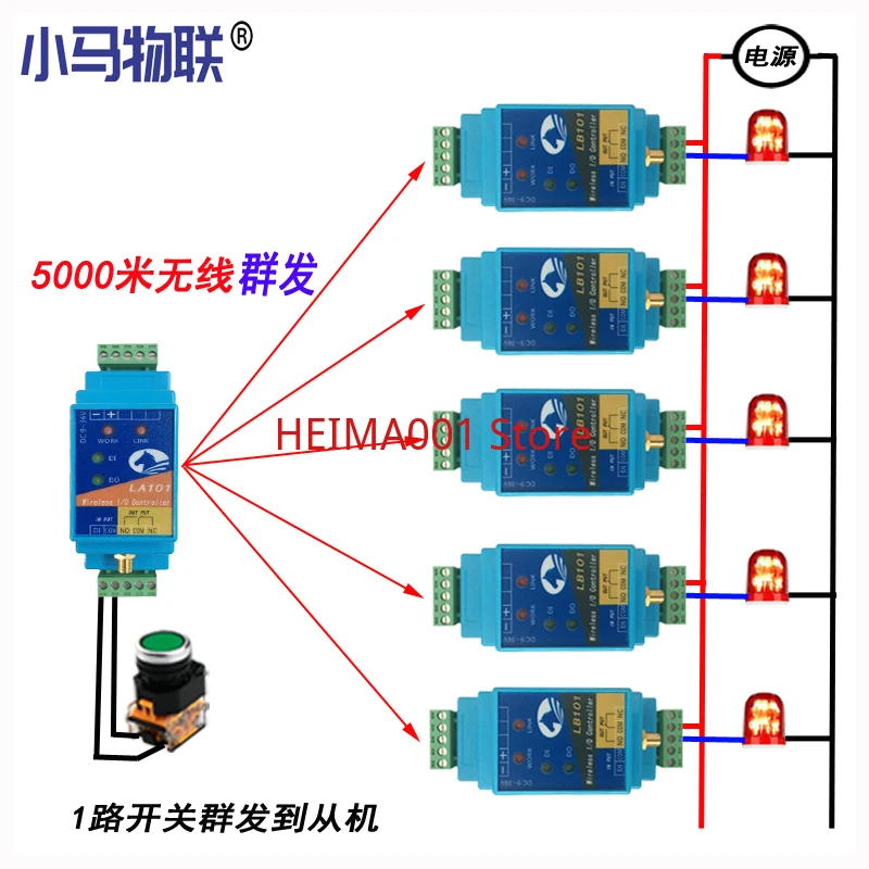 Lora Switch Quantity Wireless Transmission Module Collects Input Pairs for Remote Multi Transmitter and Receiver Wireless IO