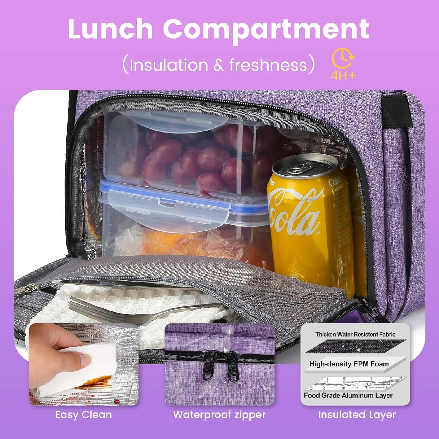 Zaino per il pranzo zaino termico isolato da donna Lunch Box zaino per Laptop schermato da 15.6 pollici con USB per Picnic da viaggio di lavoro