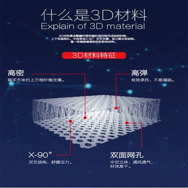 Взрывной детский матрас Ridge Protection 3D для роста