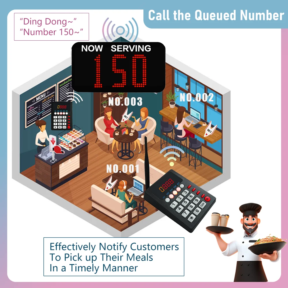 Wireless Calling System Number Keypad Caller Number Broadcast Management Queue System