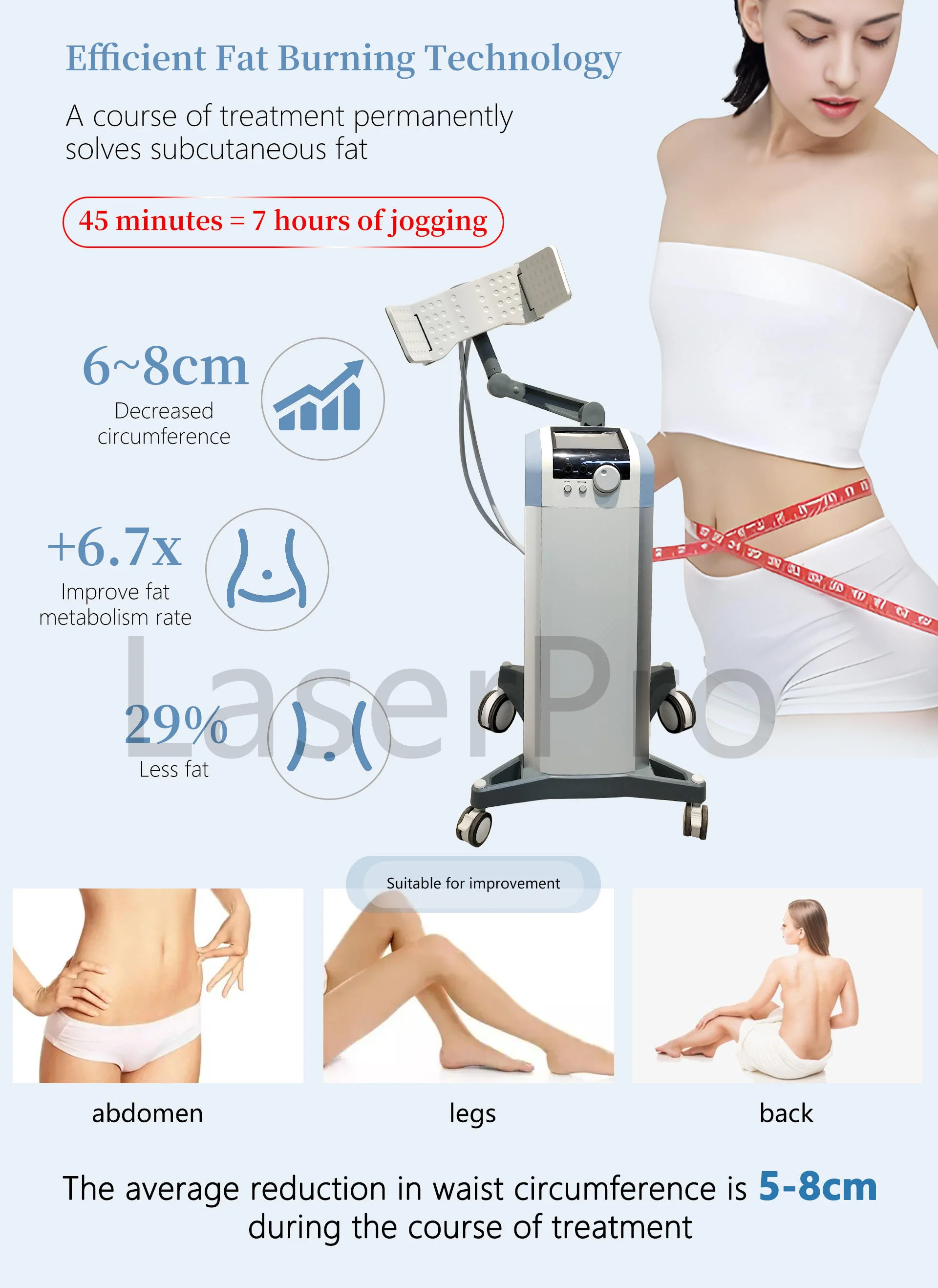 New Ultra 360 Non-Contact Vanquishing Abdominal Fat Removal Reduction Body Shaping Machine Rfrequency Cellulite Reduce Machine