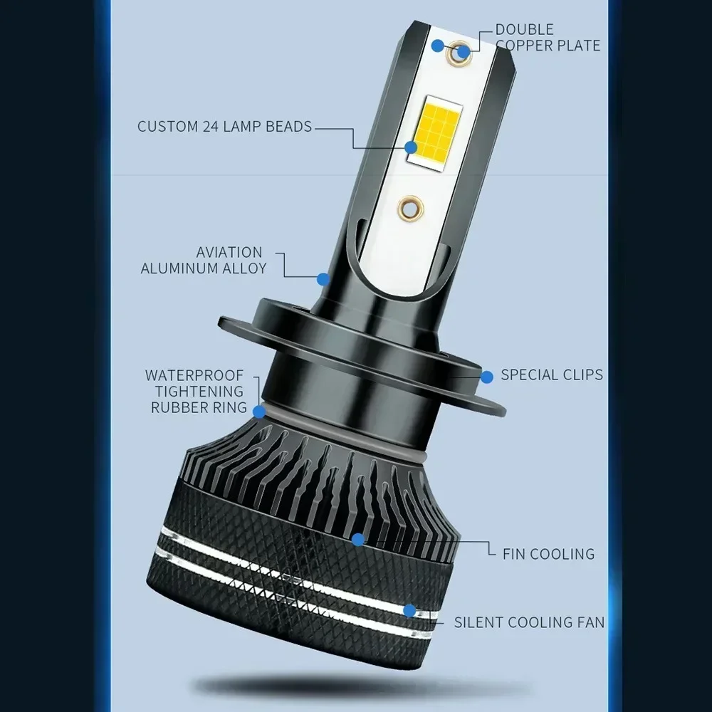 High Performance Laser LED Headlight Conversion Kit H1 H3 H4 H7 9005 9006 H11 Fog Light Hi Lo Car Lamp 12V 110W 6000K 3570 Chips