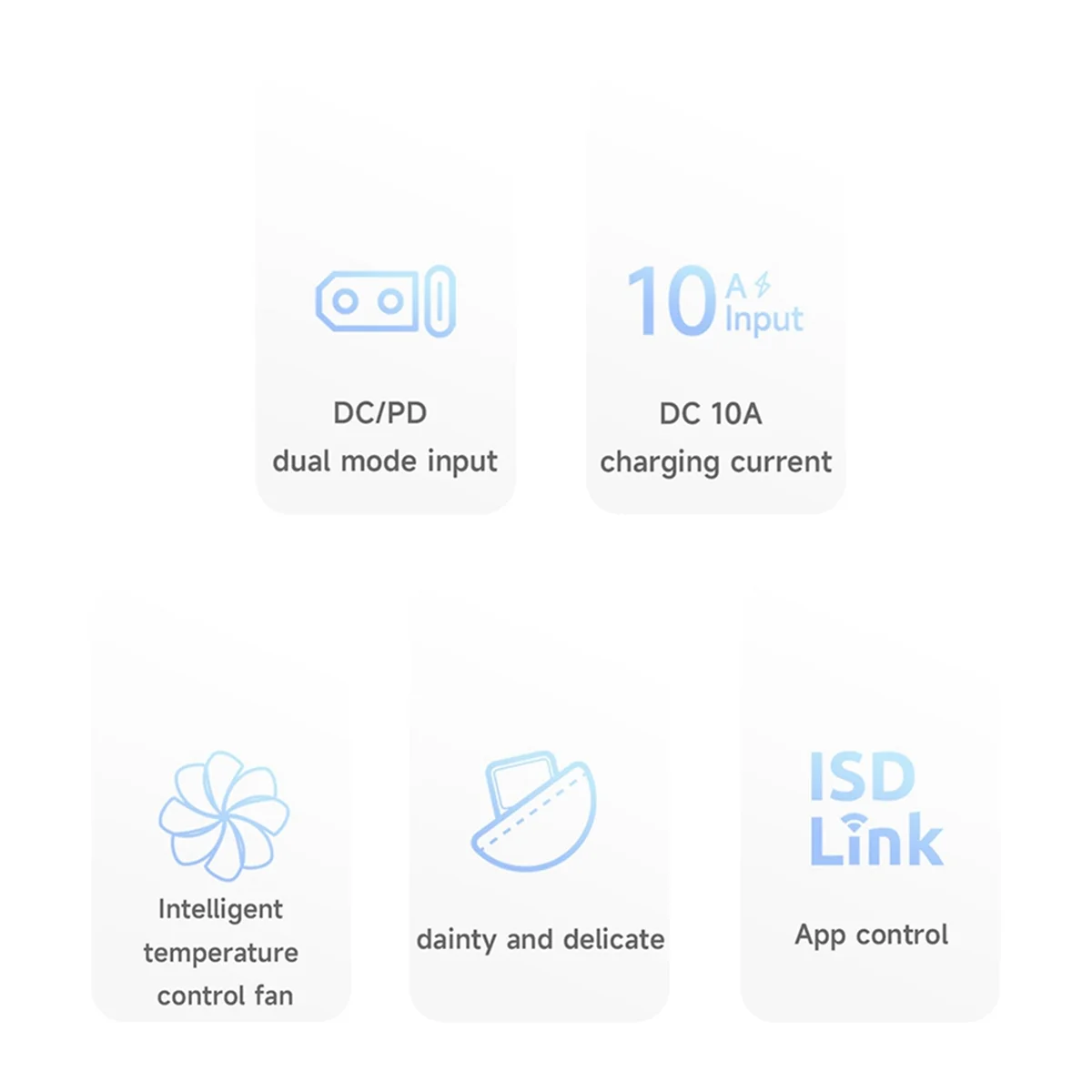 

Новое интеллектуальное цифровое зарядное устройство ISDT 608PD DC 240 Вт/10 А USB C 140 Вт/5 А для LiFe/Lilon/LiPo/LiHV/NiMH/Pb RC Drone Battery