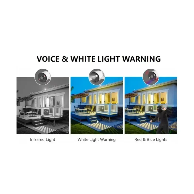 

8Channel 5MP Security Bullet Camera System Outdoor Home PoE NVR Kit Cctv Ip Cameras Surveillance Security Camera System