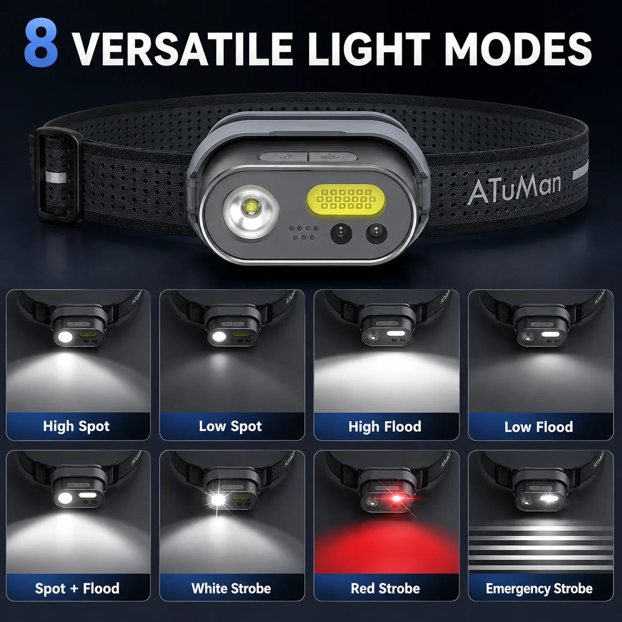 ATUMAN Rechargeable Headlamp Set with 6600mAh Charging Case, 8 Modes, IP66 Waterproof for Camping, Running and Hiking
