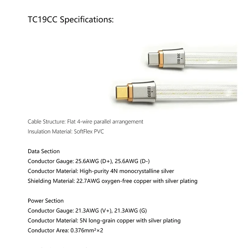 95cm Ddhifi Tc19cc Flagship Pure Silver Usb-C Ctoc Otg Audio Digital Signal Cable Bc Ba Usb Four-Wire Parallel  Headphone