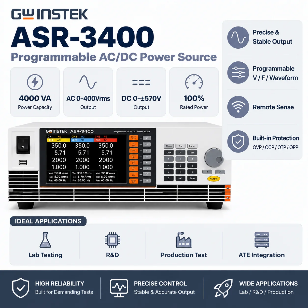GW Instek Configurable Alternating/Direct Current Power Platform, High-Output Voltage for Lab Equipment Verification ASR-3400