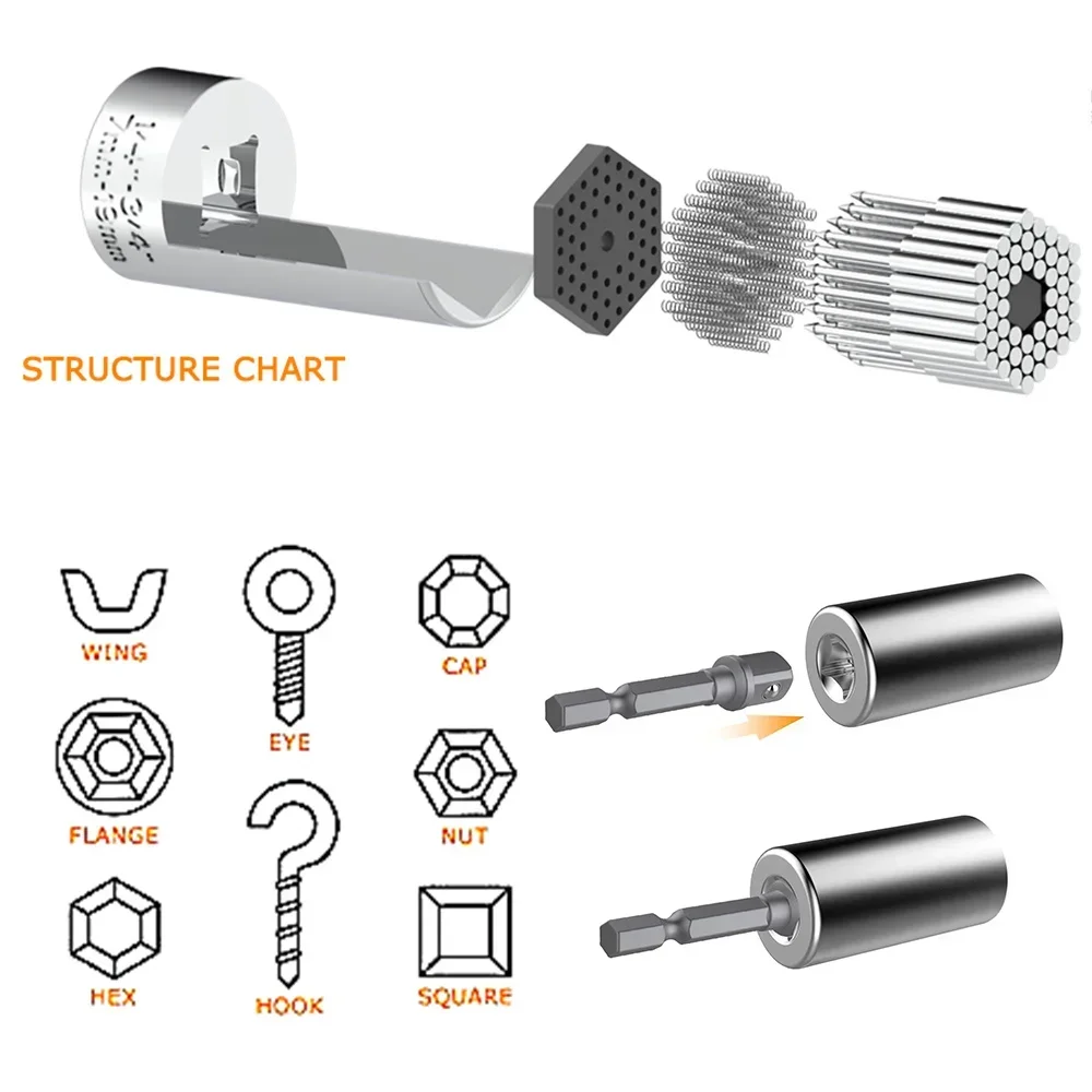 

Universal Torque Wrench Head Set Socket Sleeve 7-19mm Power Drill Ratchet Bushing Spanner Key Magic Multi Hand Tools