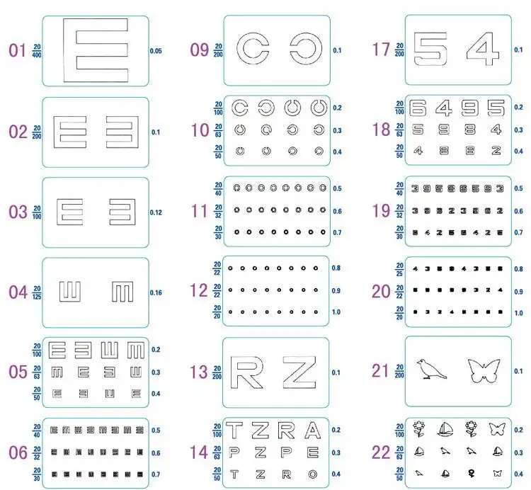 Ophthalmology Equipment Lcd Led Vision Test Chart Visual Acuity Chart 19 Inch Vision Screen Optical Digital Visual Testing Chart