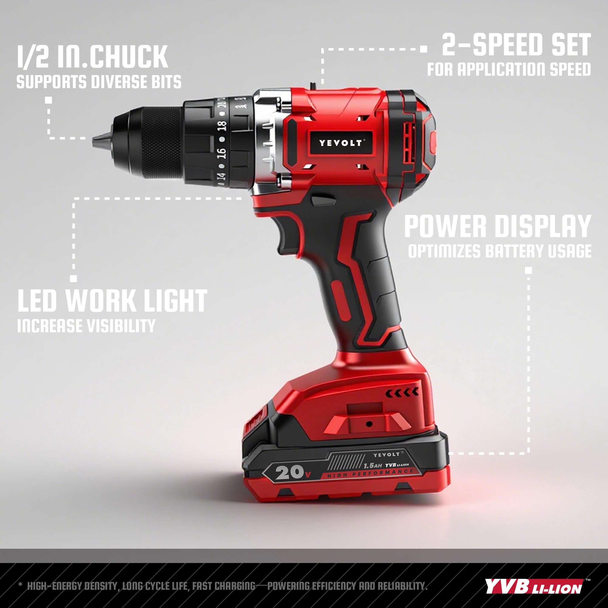 YEVOLT 20 V Akku-Bürstenloser Bohrschrauber – 100 Nm Industriequalität mit hohem Drehmoment für Hochleistungsaufgaben, Bohrarbeiten aus Metall/Holz