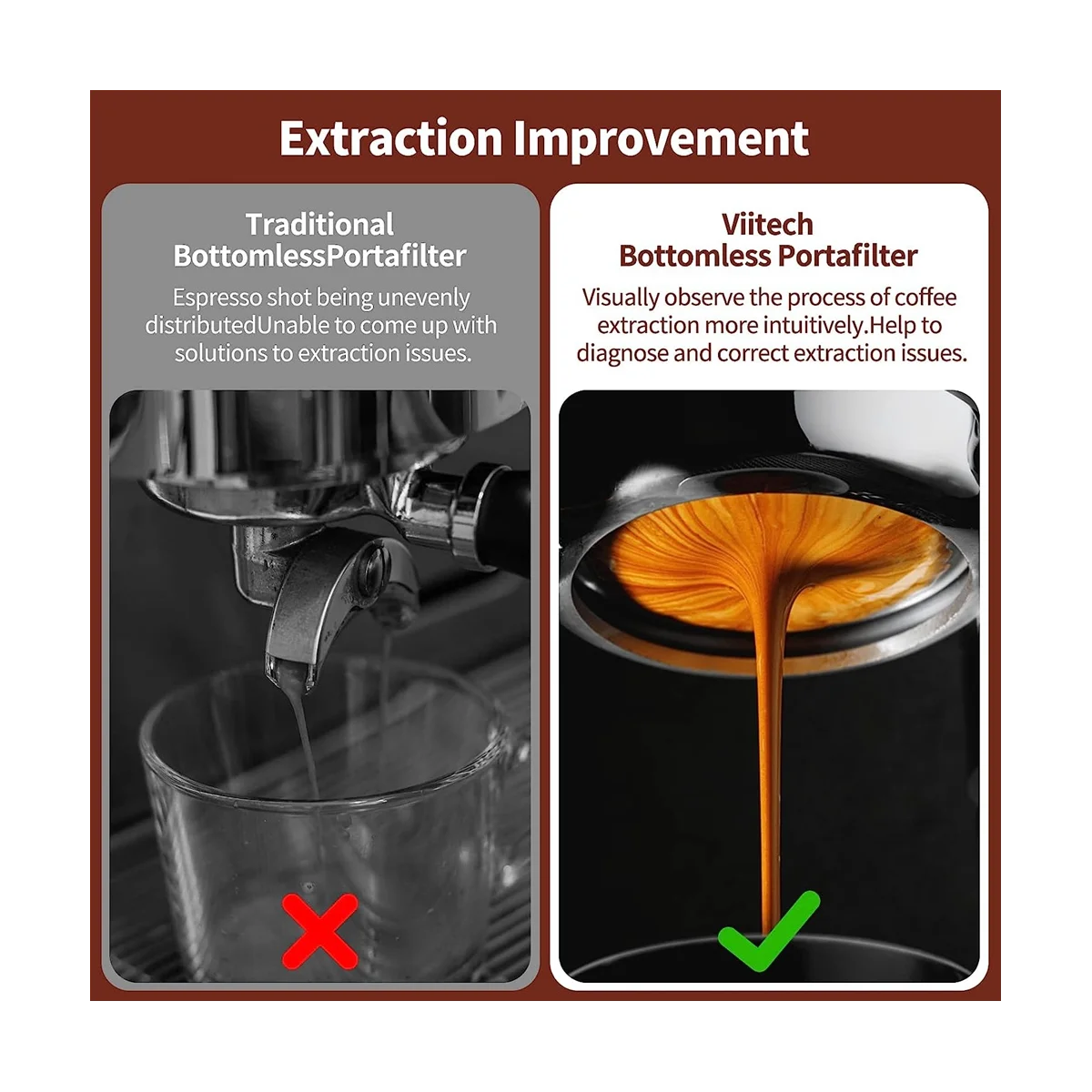 Portafiltro senza fondo da 58mm portafiltro per caffè Espresso a 2 orecchie con cestello filtrante per macchina da caffè E61 Rocket, Faema, Rancilio