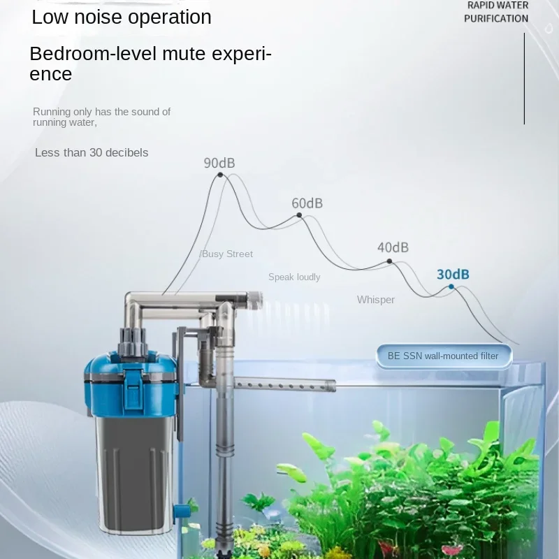 

Wall-Mounted Filter Fish Tank Water Purification Circulation System Three-in-One External Filter VAT Oxygen Generation