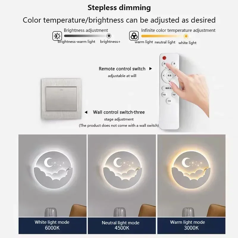 โมเดิร์น LED โคมไฟติดผนังสําหรับห้องนั่งเล่นห้องนอนทางเดิน Study Entryway Mood Light ตกแต่งบ้านในร่มโคมไฟ Luster