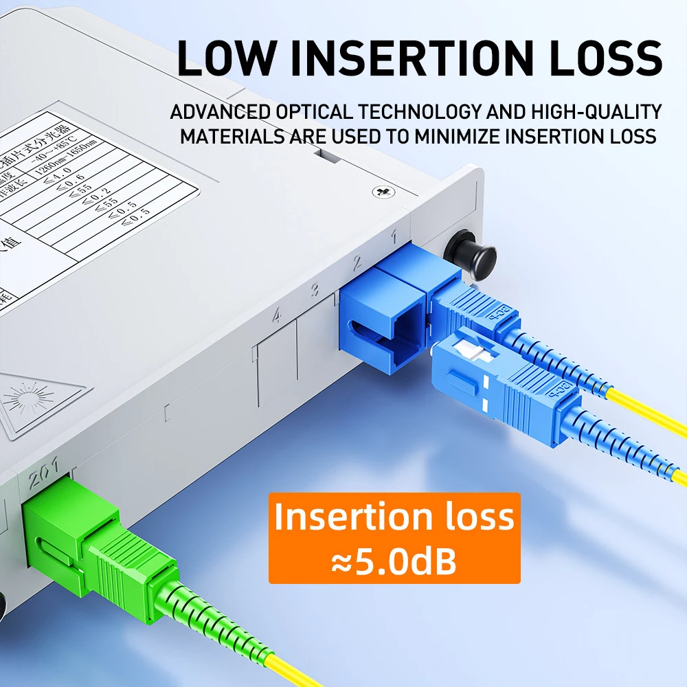 ZoeRax SC/APC إلى UPC صندوق مقسم الألياف البصرية (1 إلى 2/4/8/16) بطاقة كاسيت إدخال PLC الفاصل FTTH مقرنة الألياف الفاصل