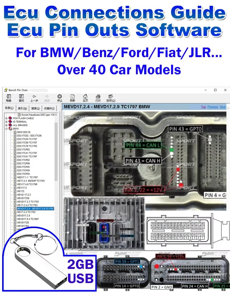 ECU connections software ECU Pin Outs Software  Ecu PinOut connections To Control Unit  For EDC17/MED17/MEVD17 Work with KESS
