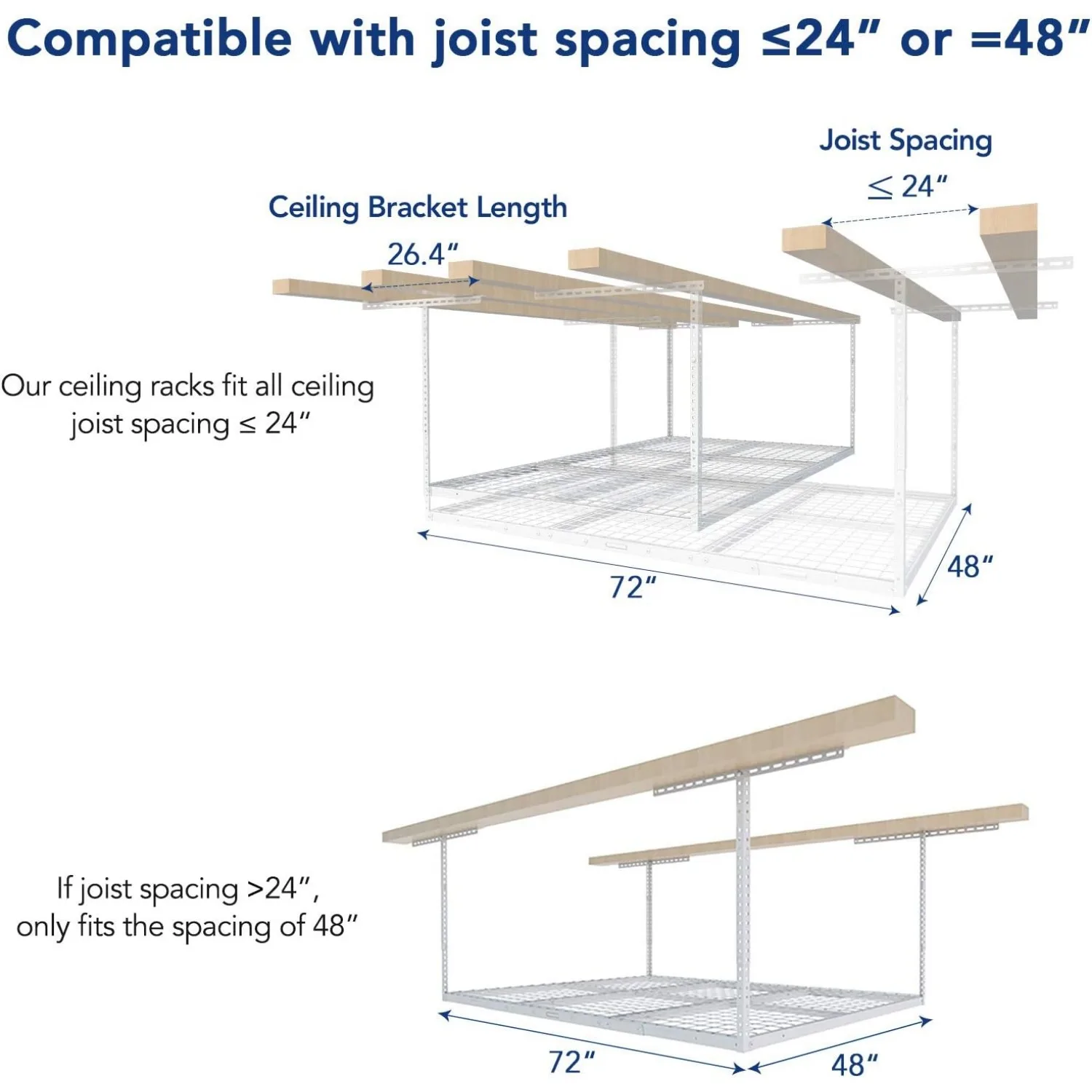 4x6 Overhead Garage Storage Adjustable Ceiling Rack 72" Length x 48" Width x 40" Height, 450lbs Weight Capacity, White