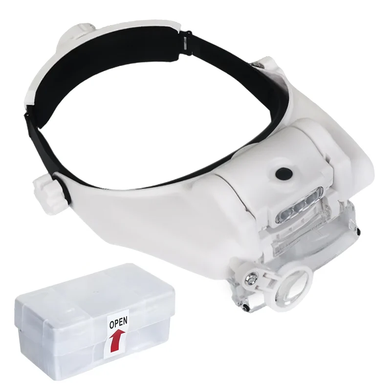 yZ[zLED wbhohg勾 1.5x 2x 2.5x 3x 3.5x 8x ዾnYt[WG[EHb`dqC[y