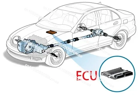 وحدة تحكم المحرك عالية الجودة (ECU/ECM) |   A0034461002 / A0034461102 لـ CPC4 Continental #3