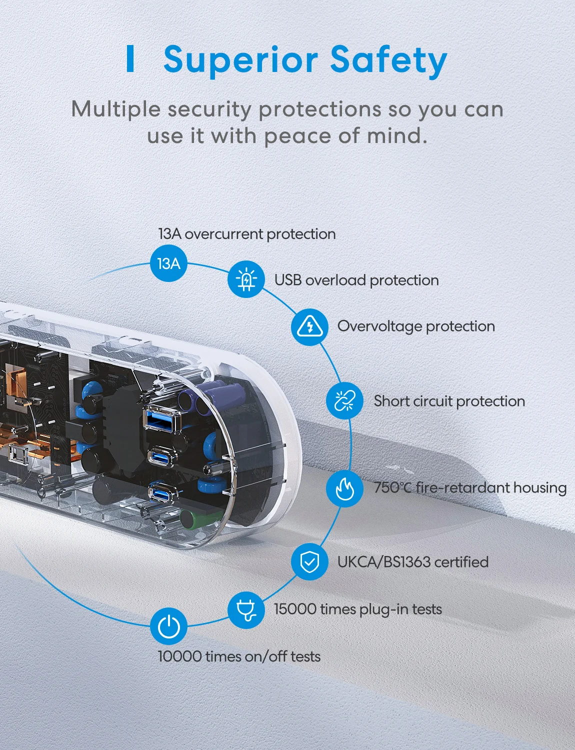 Универсальная вилка Meross Homekit Power Multi Tap, розетка для Великобритании, удлинитель с удлинителем 1,8 м, USB-порт, зарядная электрическая розетка
