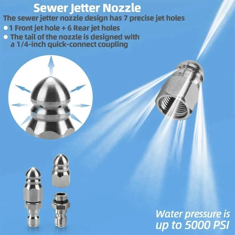 1/4" Female NPT Connect Pressure Washer Sewer Jetter Nozzle for Pressure Drain Jetter Hose Compatible with Most Models image 4