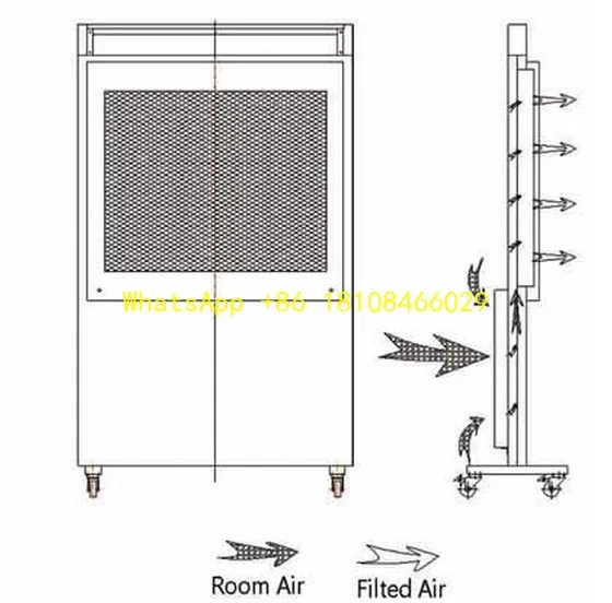 

Quality Room air Filter Purifier to Restaurant Industrial Air Smoke Purifier High