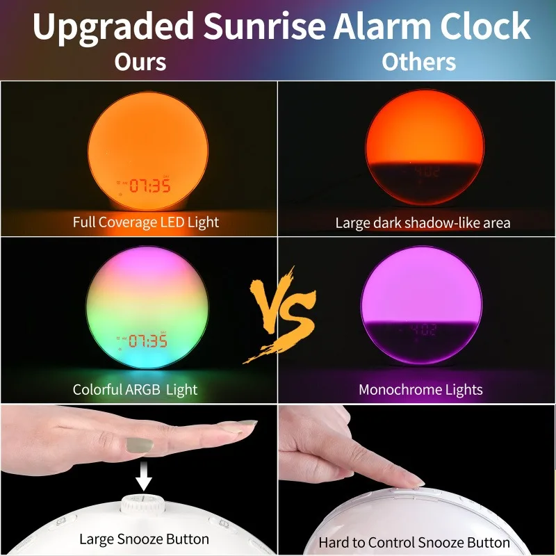 Sunrise Wake Up Light with Dual Alarms FM Radio 7 Colorful ARGB Lights 20 Brightness Levels 7 Natural Sound Effects 3 Scene Mode