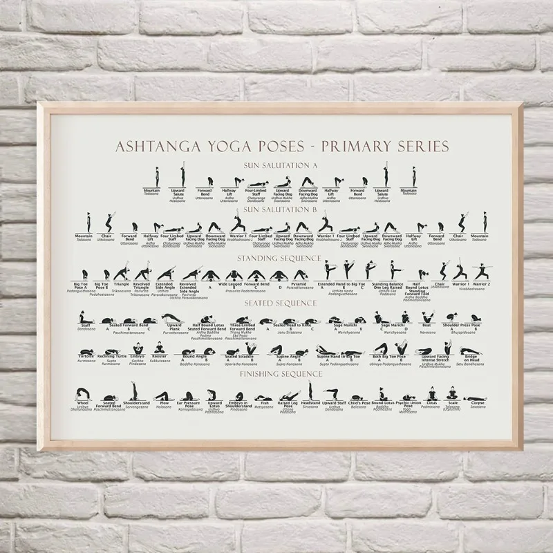 Ashtanga Yoga Poses Primary Series Poster Hatha and Modern Asanas Sanskrit Names Canvas Painting Wall Art Living Room Home Decor