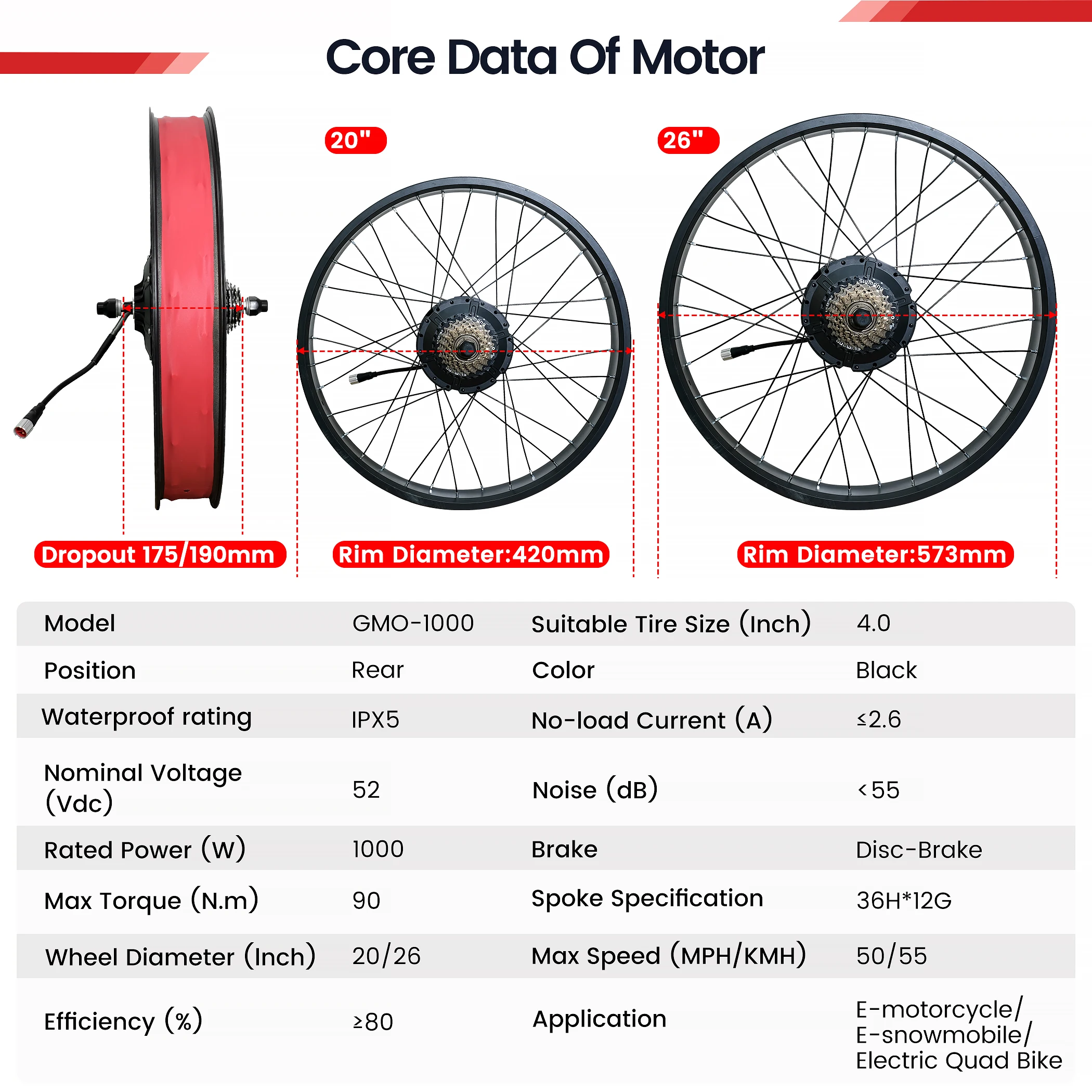 Thumbnail 2 - #36 Top 50 Electric Bicycle Conversion Kits Worth Buying In 2026