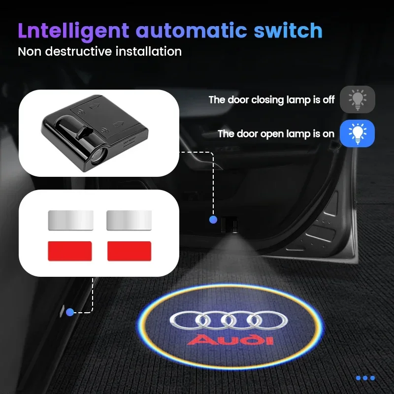 

2025 Автомобильная HD-проекторная лампа Автомобильная дверь Беспроводная лампа приветствия Светодиодное украшение для Audi Q5 Q3 Q2 Q7 A3 B5 B6 B7 B8 B9 8P 8V 8L A5 A4