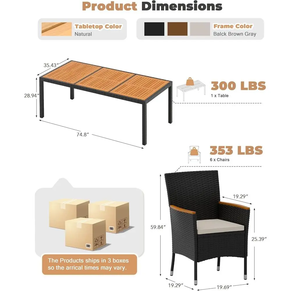 description