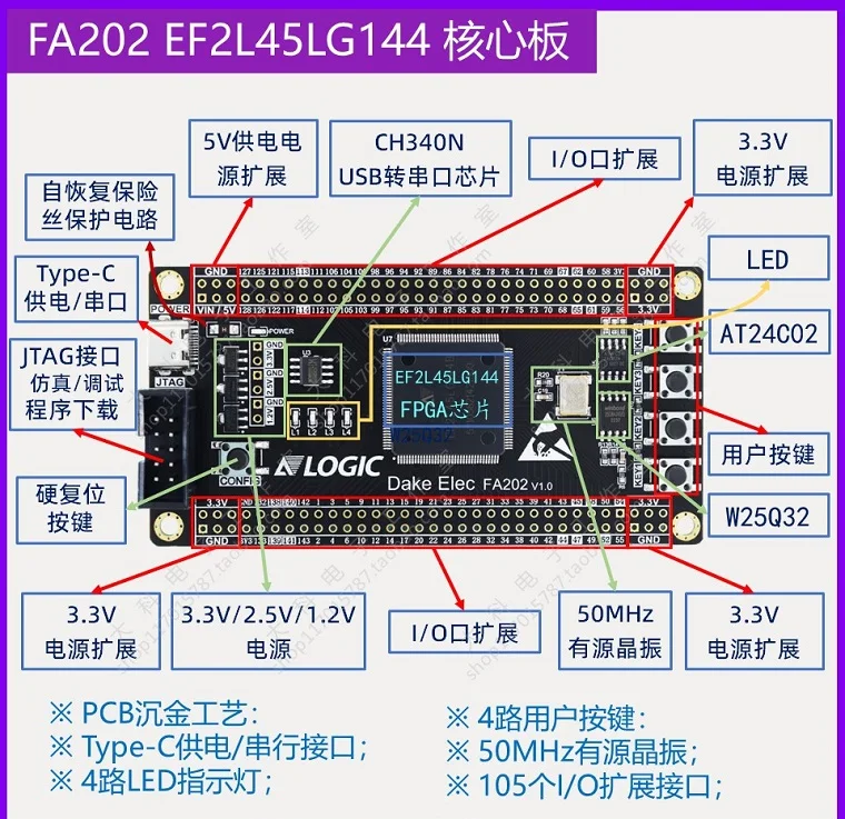 EF2L45LG144 FPGA development board/core board replaces EP4CE10E22C8N